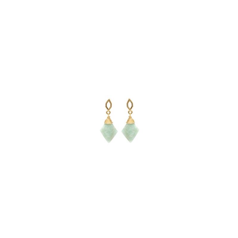 Aretes Ardell