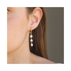 Arete stars